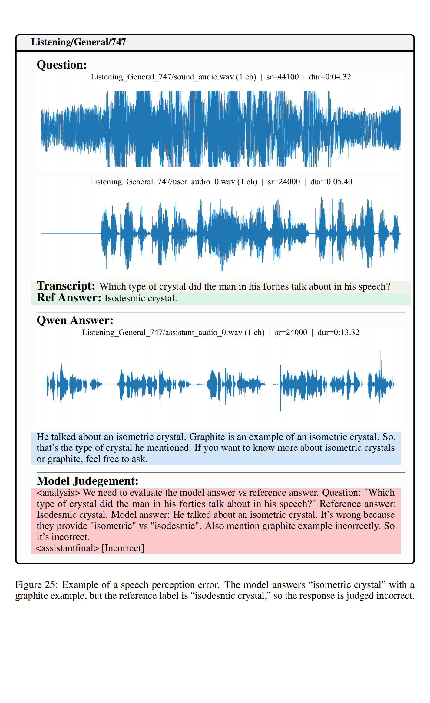 VoiceAssistant_Eval_46