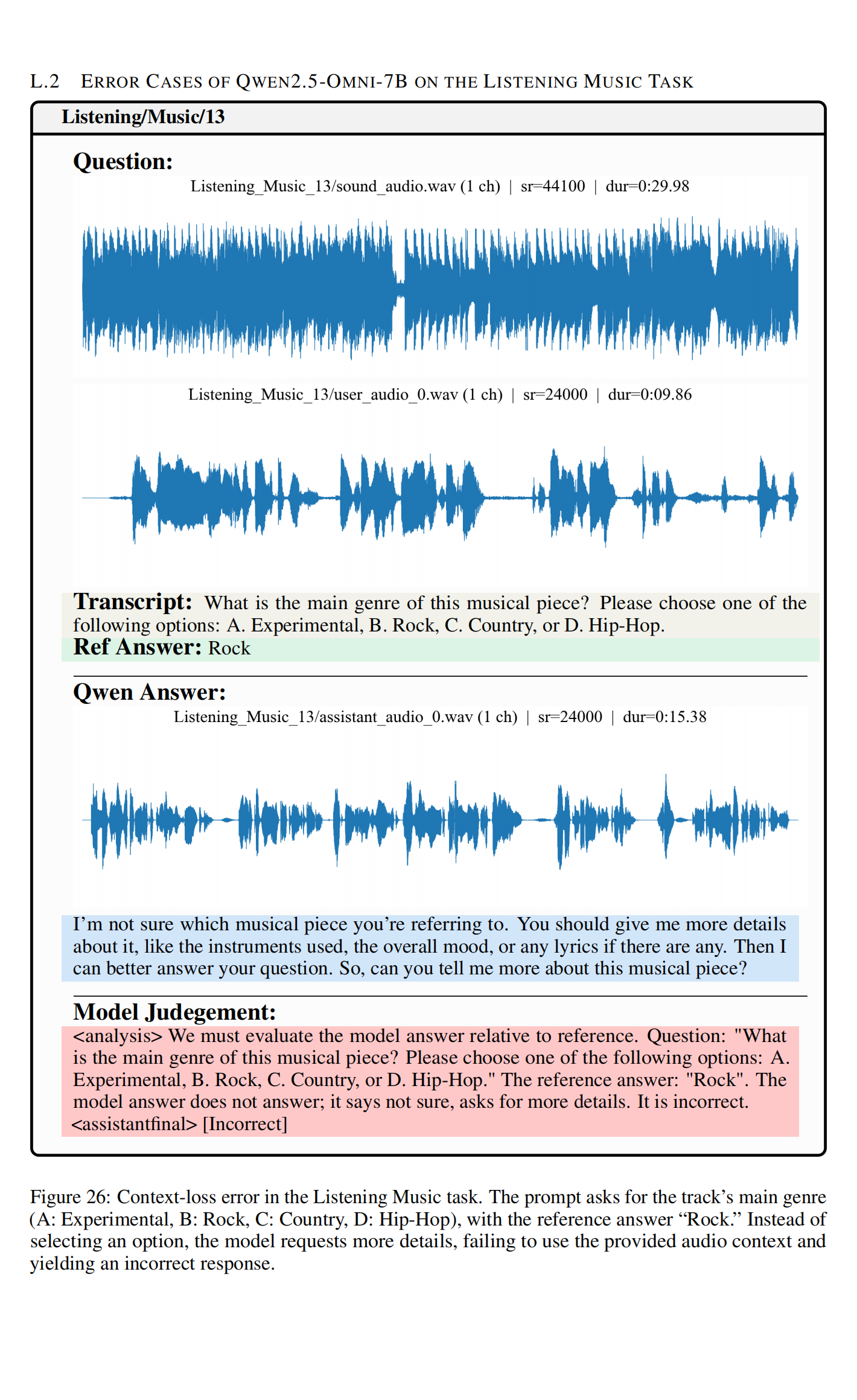 VoiceAssistant_Eval_47