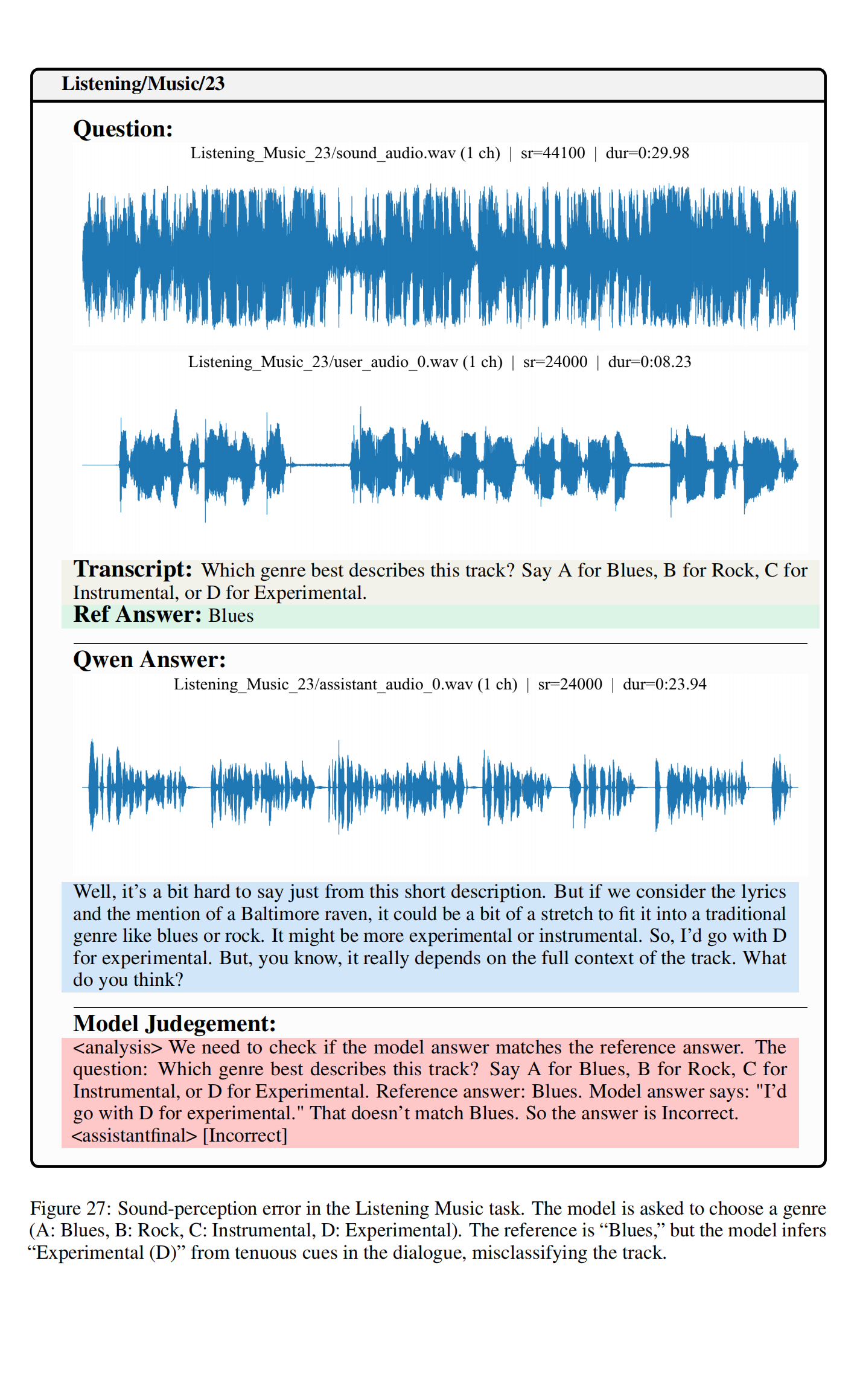 VoiceAssistant_Eval_48