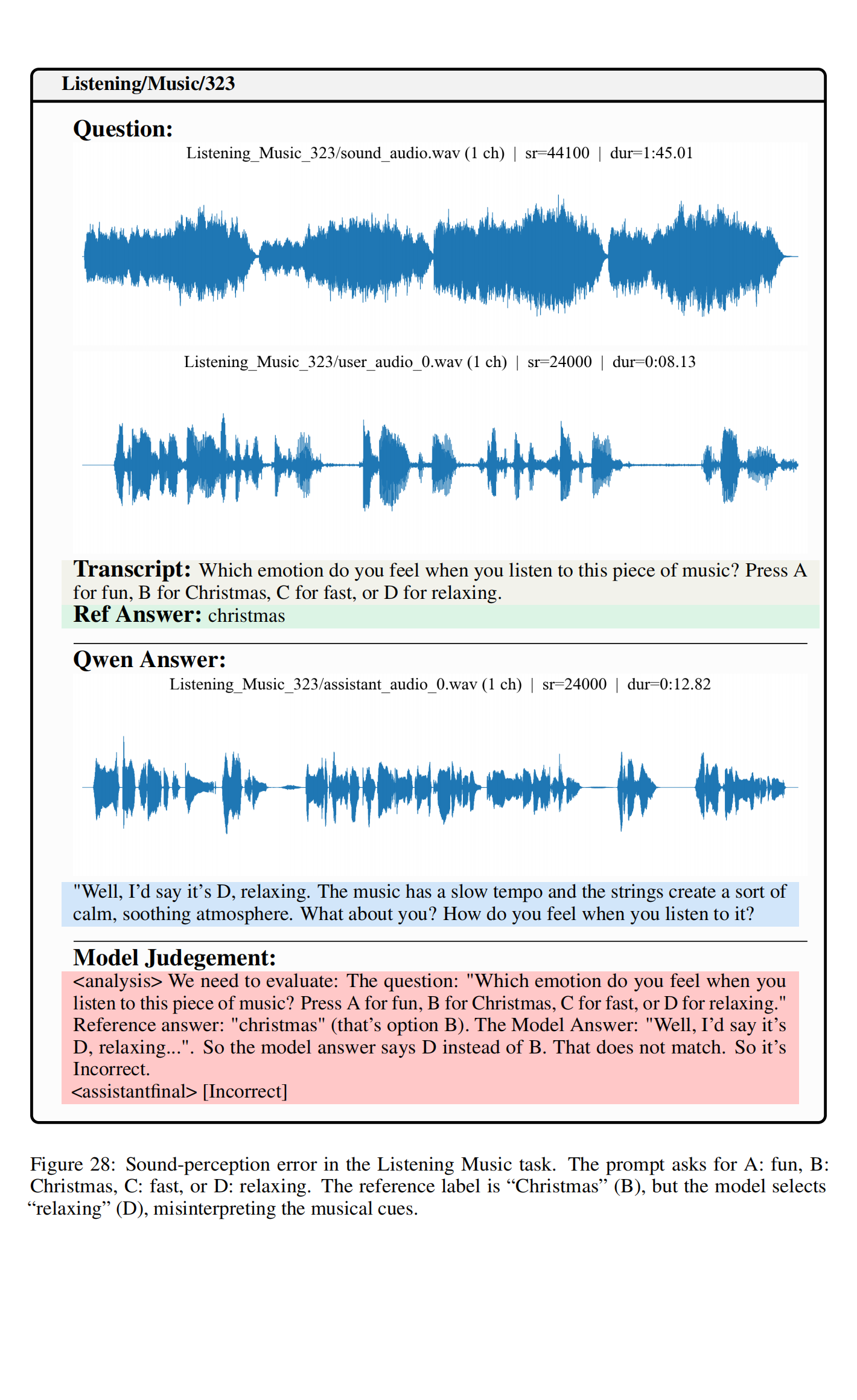 VoiceAssistant_Eval_49