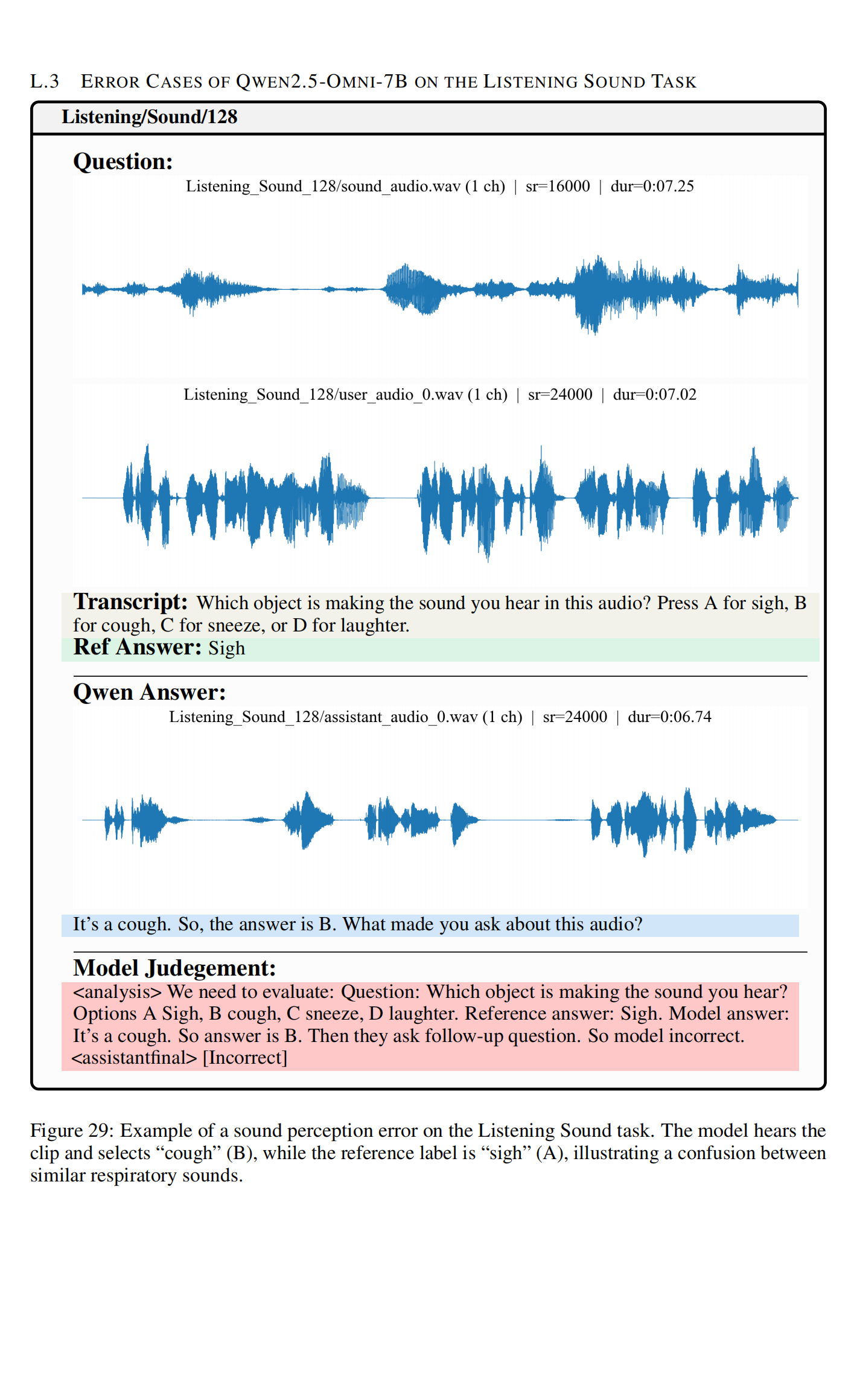VoiceAssistant_Eval_50