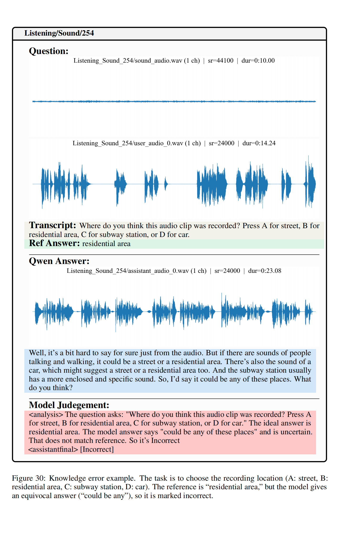 VoiceAssistant_Eval_51