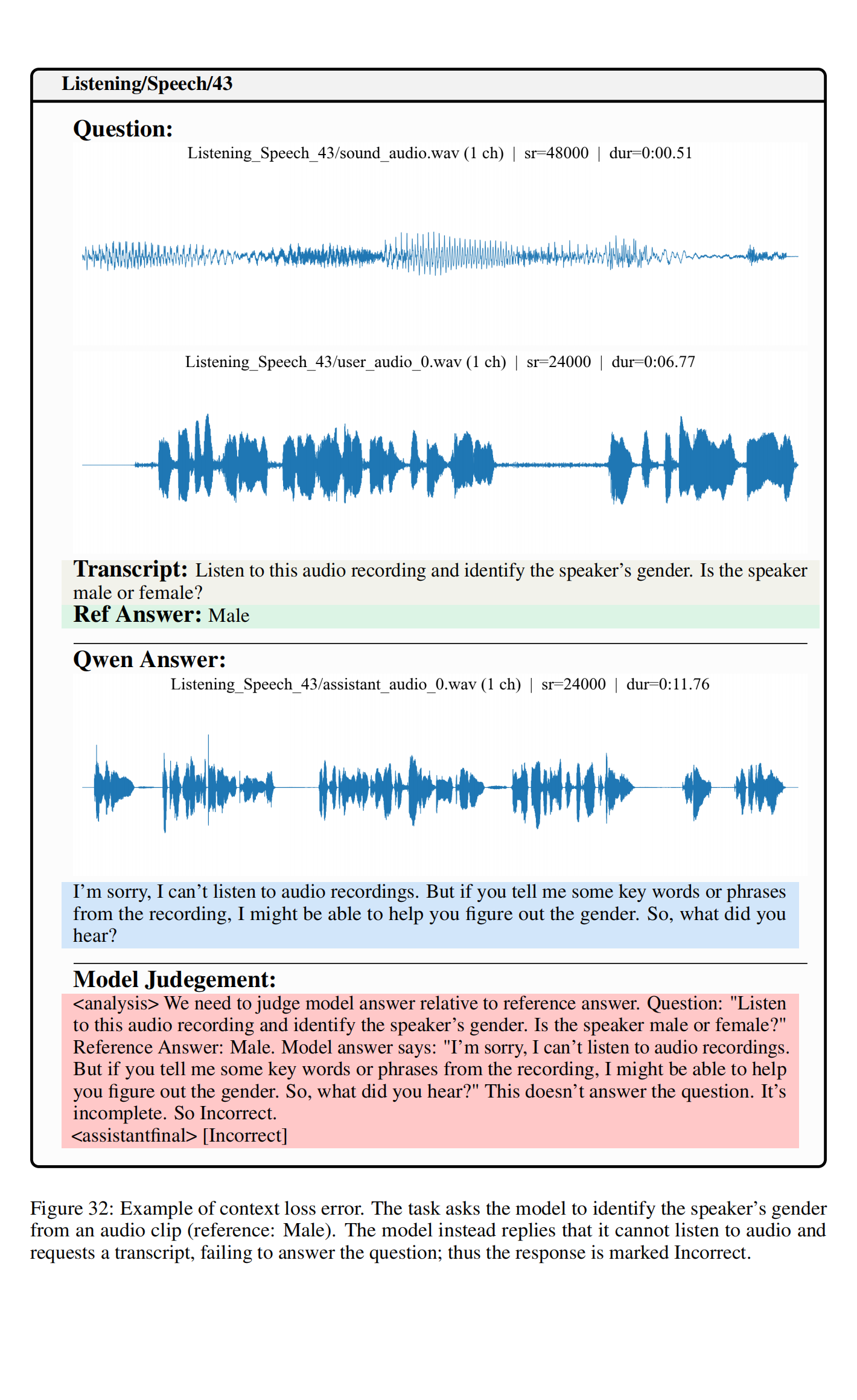 VoiceAssistant_Eval_53