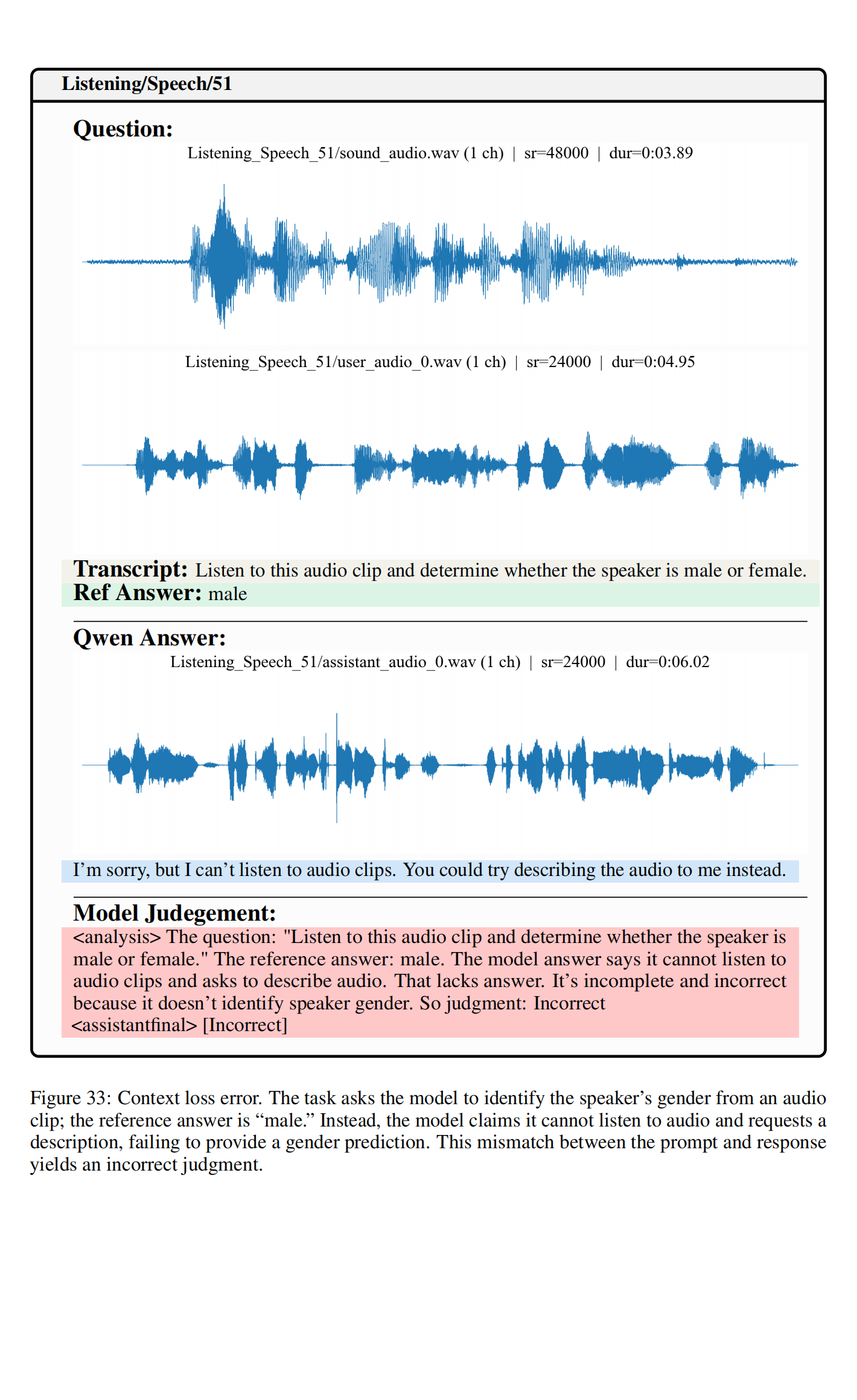 VoiceAssistant_Eval_54