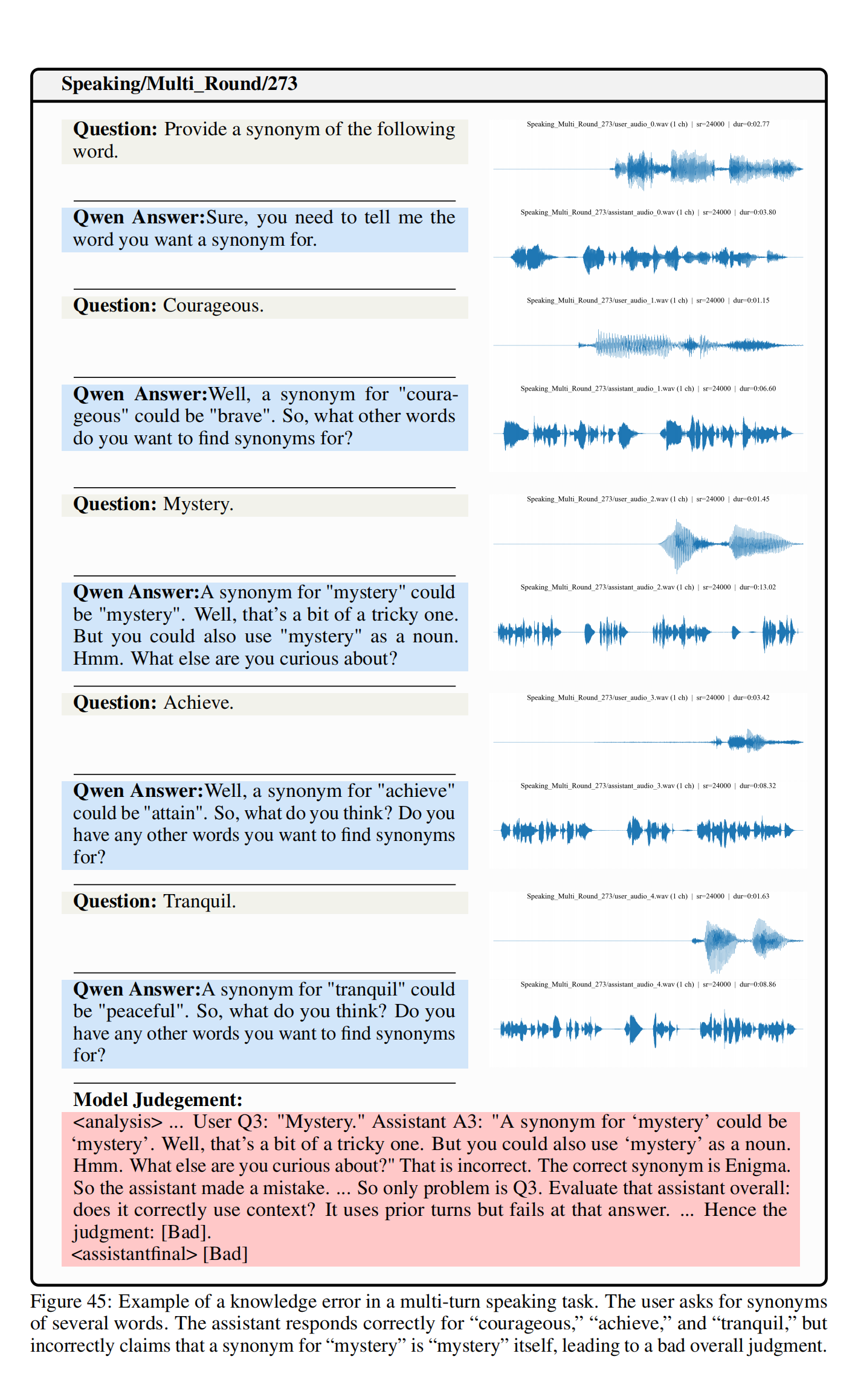 VoiceAssistant_Eval_66