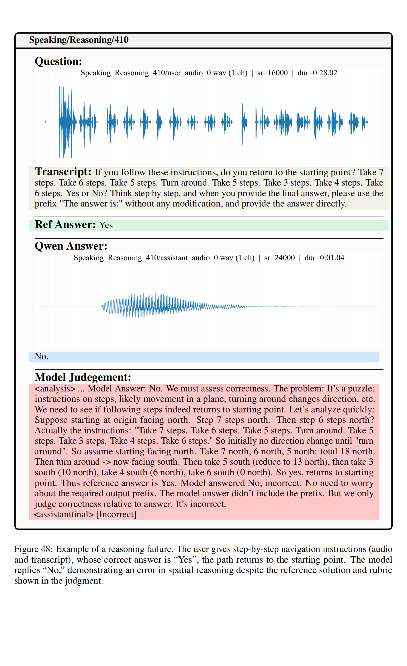 VoiceAssistant_Eval_69