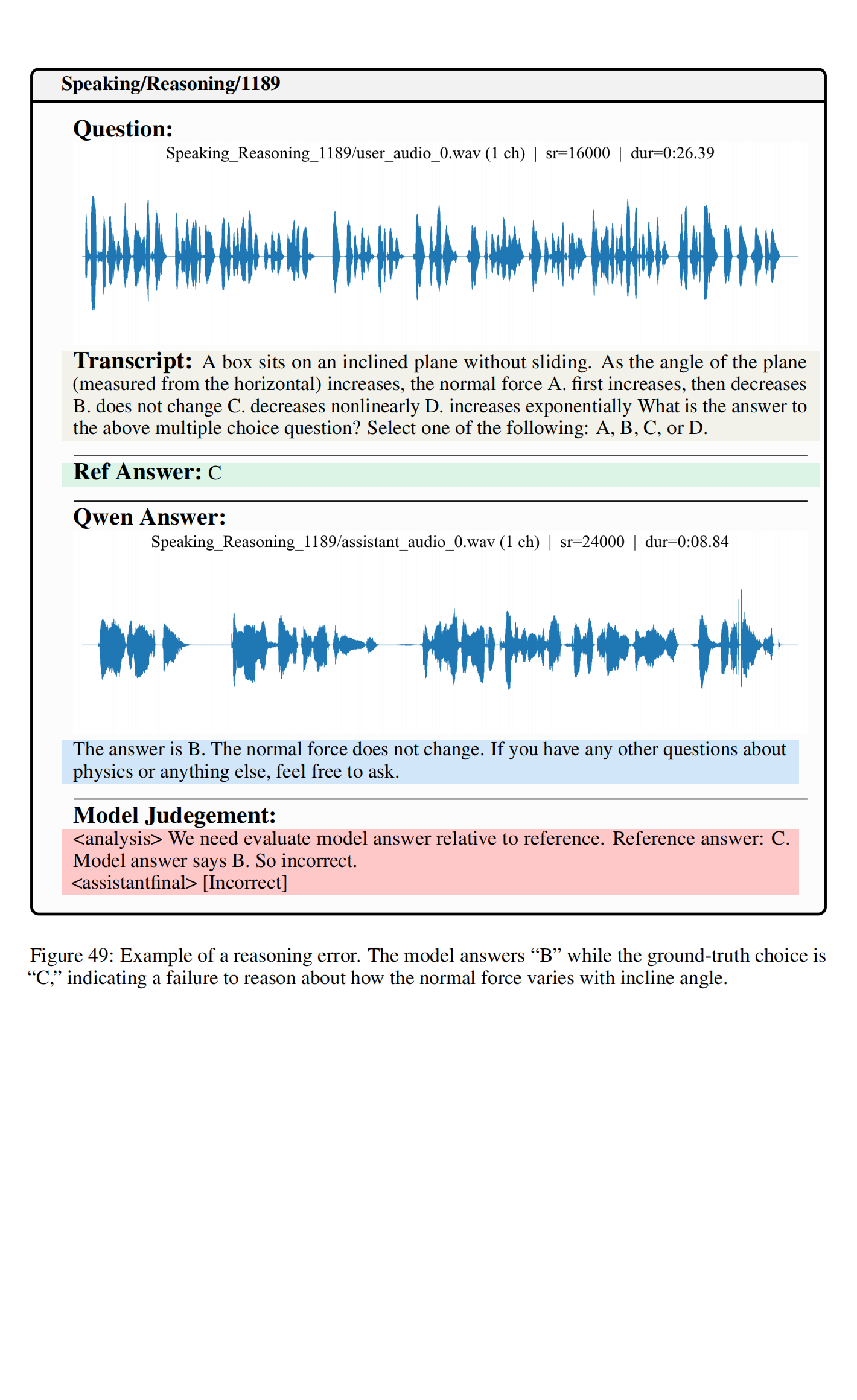 VoiceAssistant_Eval_70