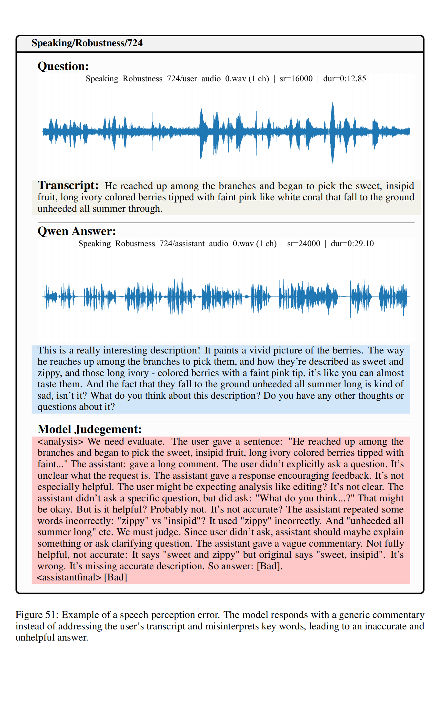 VoiceAssistant_Eval_72