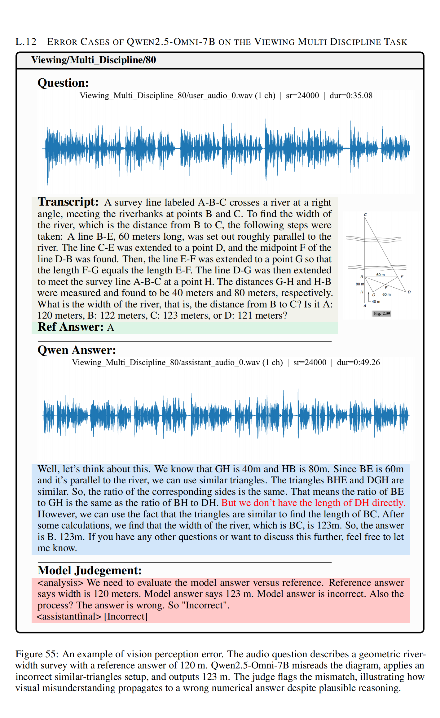VoiceAssistant_Eval_76