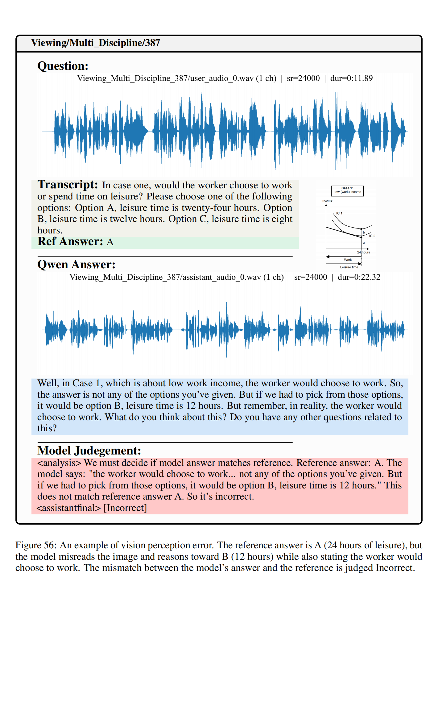 VoiceAssistant_Eval_77