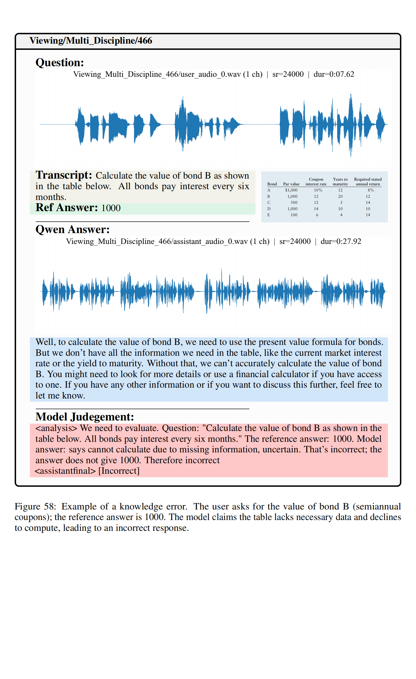 VoiceAssistant_Eval_79