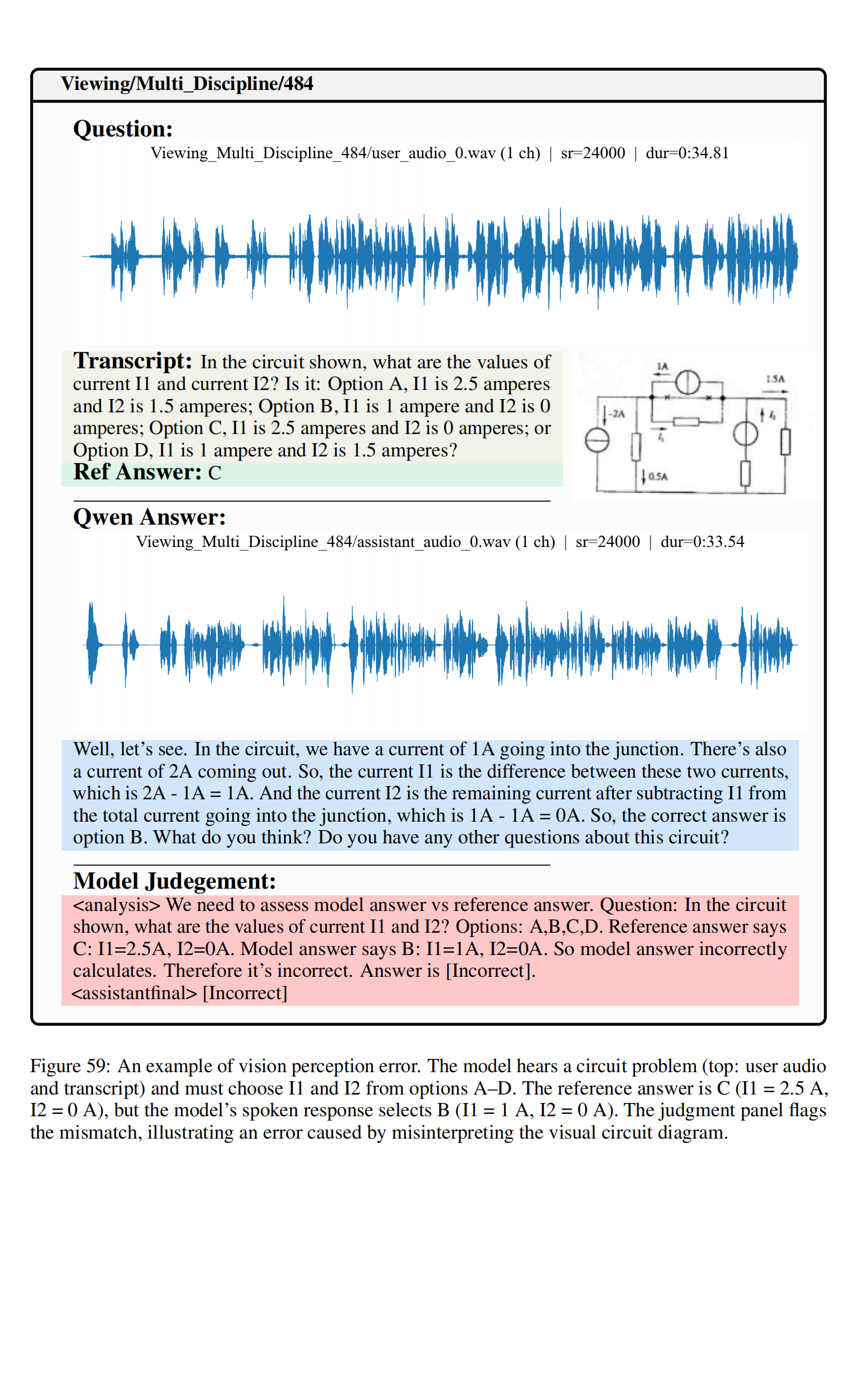 VoiceAssistant_Eval_80