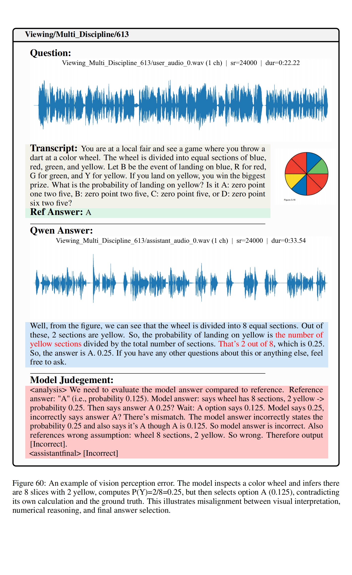 VoiceAssistant_Eval_80