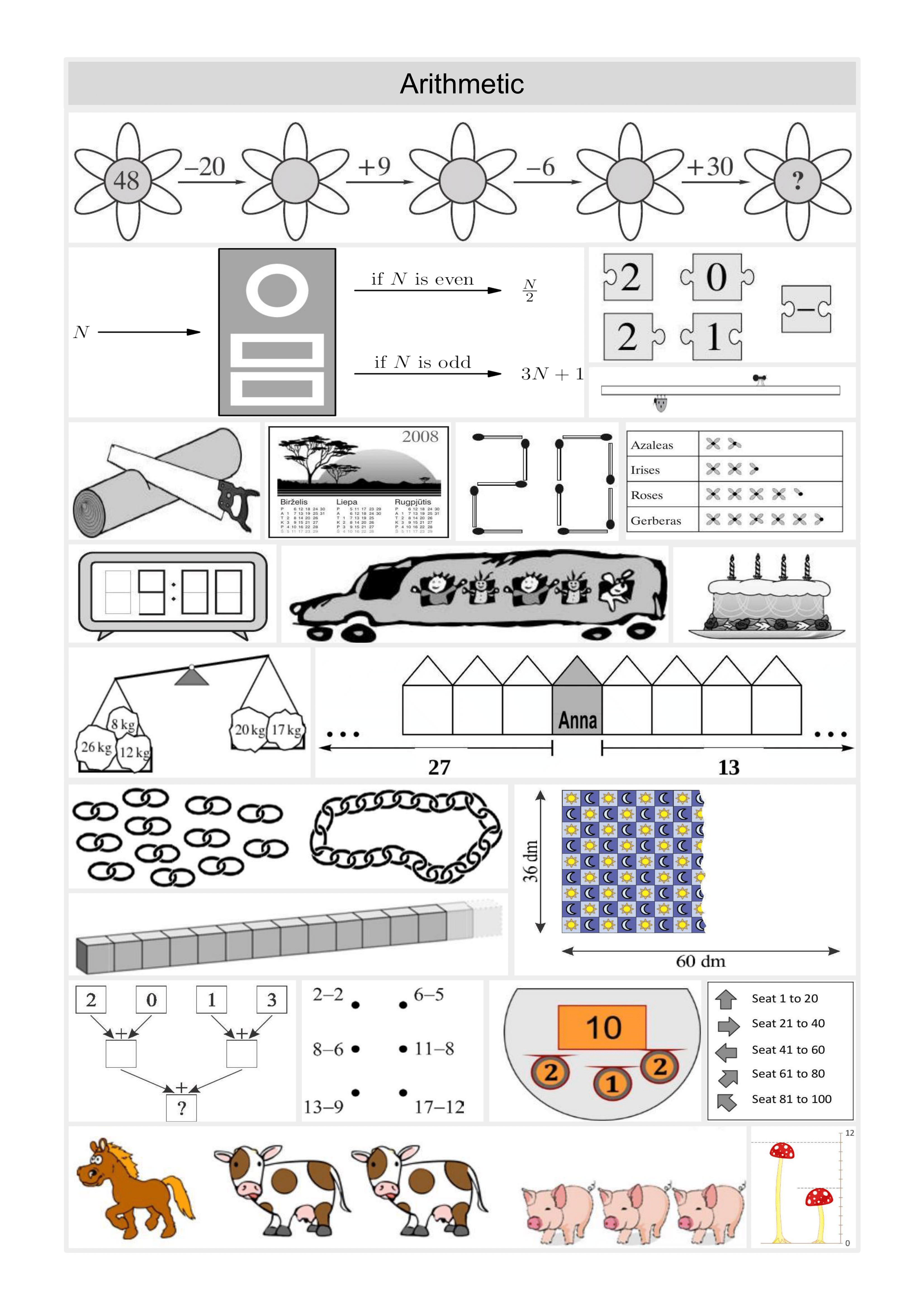 imgs_arithmetic